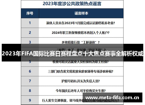 2023年FIFA国际比赛日赛程盘点十大焦点赛事全解析权威 2023年FIFA国际比赛日赛程盘点十大焦点赛事全解析权威